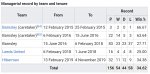 Screenshot_20200217-113720_Chrome.jpg