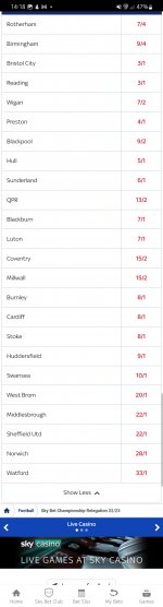 Screenshot_20220623-141818_Sky Bet.jpg