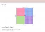 Right wing zelot.png